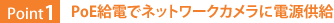 Point1：PoE給電でネットワークカメラに電源供給