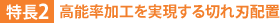 特長2：高能率加工を実現する切れ刃配置