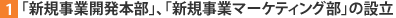 1）「新規事業開発本部」、「新規事業マーケティング部」の設立