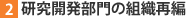 2）研究開発部門の組織再編